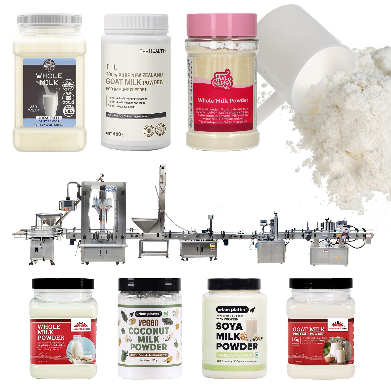 liyangmachinery automatic milk powder filling